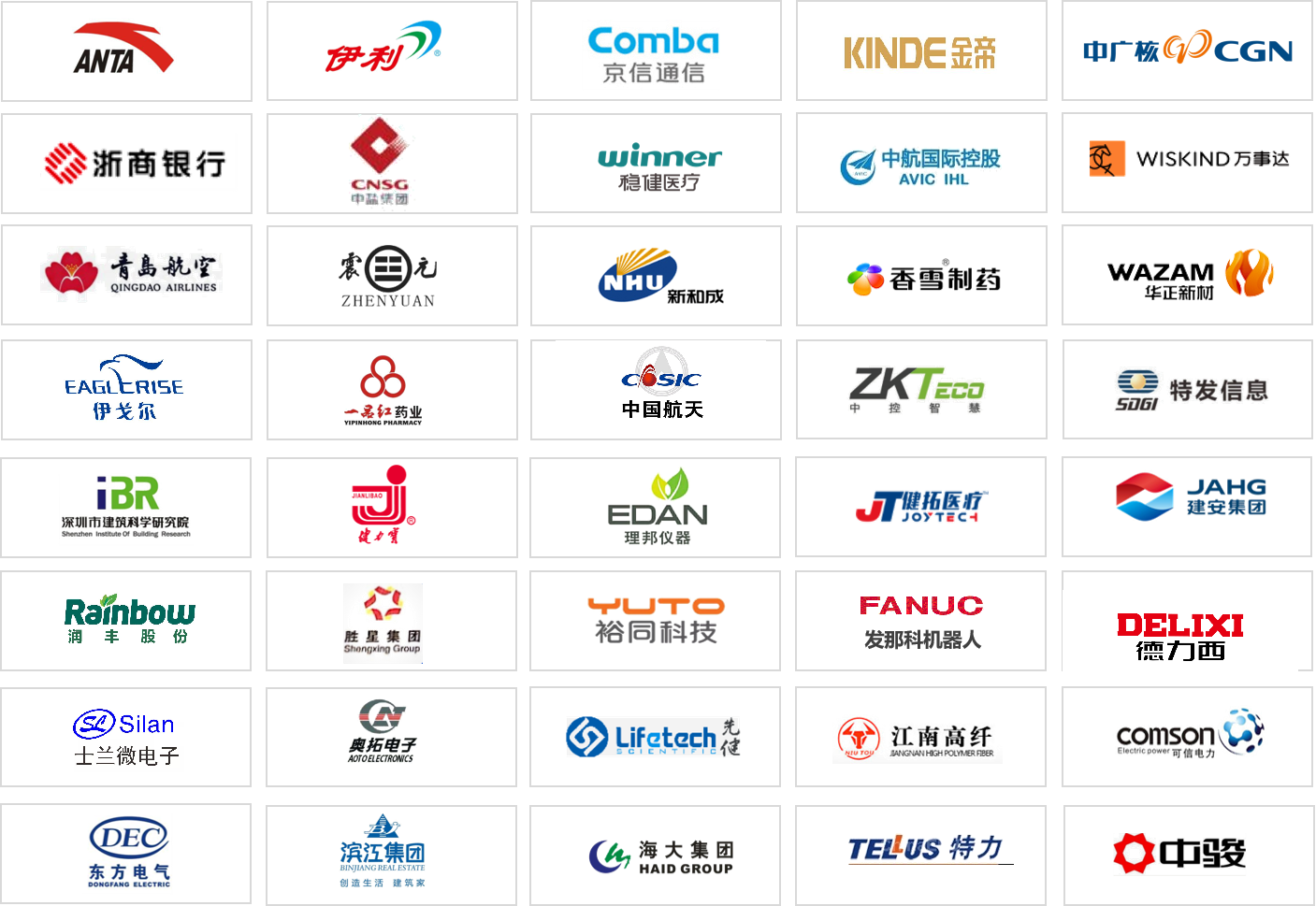 人力資源規劃案例組合圖.png 人力資源規劃案例組合圖.png